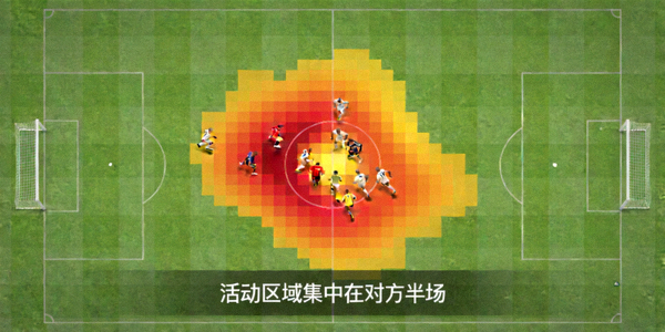 足球比赛热力图显示球员活动区域集中在对方半场